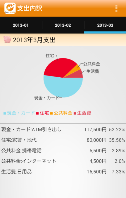 ログイン後ページ02