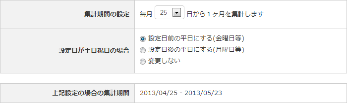 家計簿の集計期間変更機能