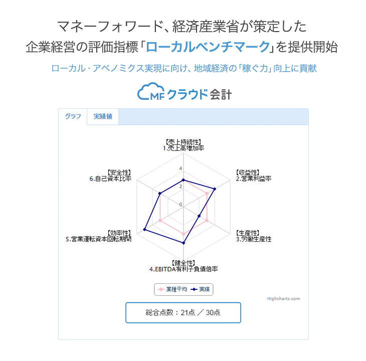 20160222_moneyforward