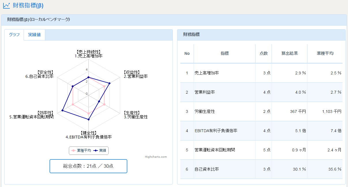 20160222_moneyforward